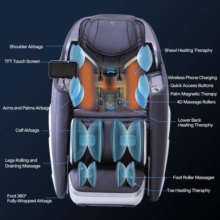 show image